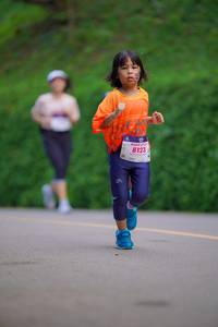 BIB: 8123
                            <button type="button" onclick="openModal(18889893)" class="btn btn-primary btn-sm float-right btn-popup" data-toggle="modal" data-target=".modal-high-quality">
                        <i class="fas fa-shopping-cart"></i> Add to Cart
                    </button>
                                            <button type="button" onclick="isThisMe(18889893, true)" class="btn btn-success btn-sm float-right btn-popup btn-isme hidden" data-toggle="tooltip" data-placement="bottom" title="นี่คือรูปของคุณใช่ไหม คลิกที่นี่เพื่อเอาเข้าอัลบั้ม">
                        <i class="fas fa-plus"></i> Add to album
                    </button>
                    <button type="button" onclick="isThisMe(18889893, false)" class="btn btn-warning btn-sm float-right btn-popup btn-isnotme hidden">
                        <i class="fas fa-ban"></i> Remove from album
                    </button>